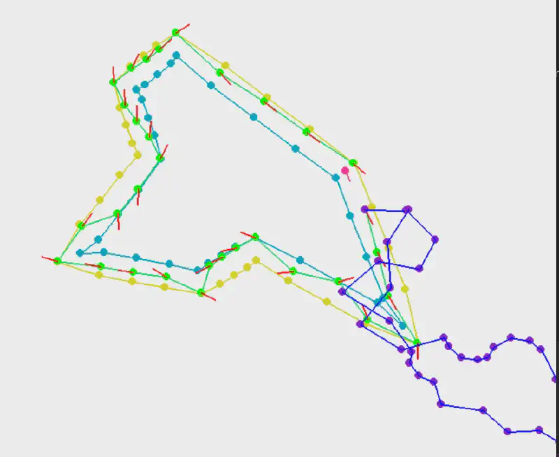 broken dynamics constraint