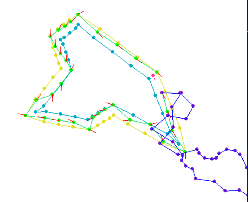 broken dynamics constraint