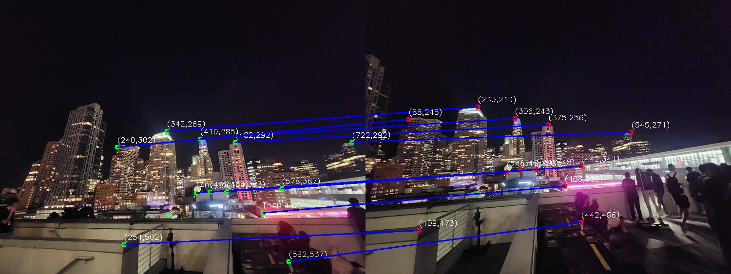 Correspondences Visualized for Night 1 and Night 2