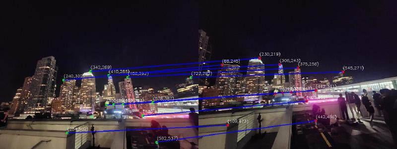 Correspondences Visualized for Night 1 and Night 2