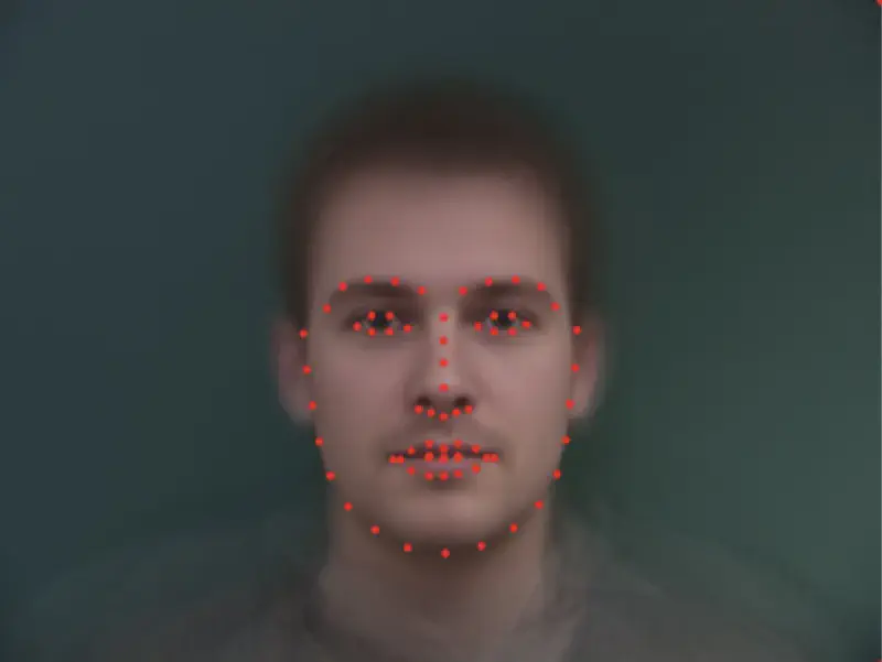 Average Danish Face with Landmarks