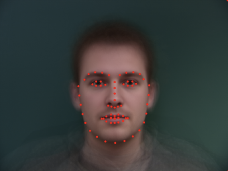 Average Danish Face with Landmarks