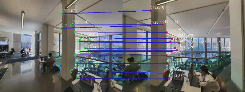 MLK Auto Correspondences