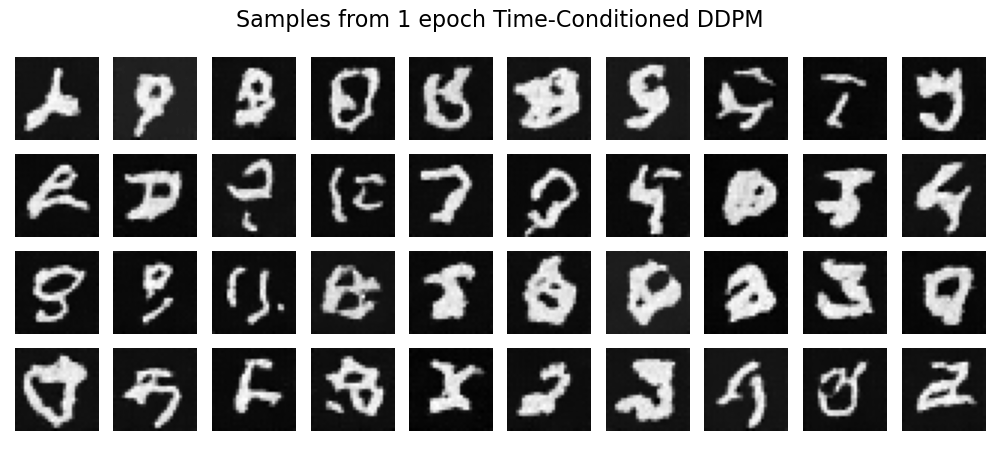 Epoch 1 Samples