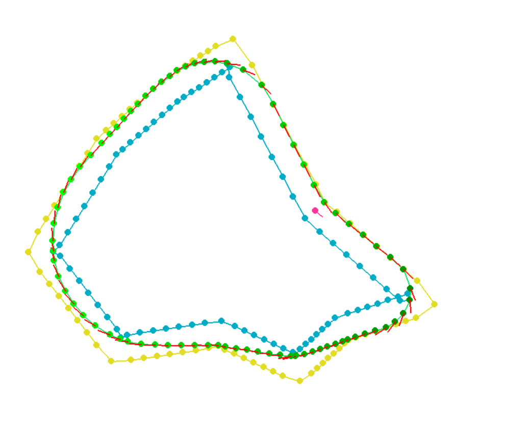 Path Planning with NLP